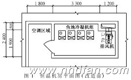 �D1��ؙC��ƽ��D(����ǰ)
